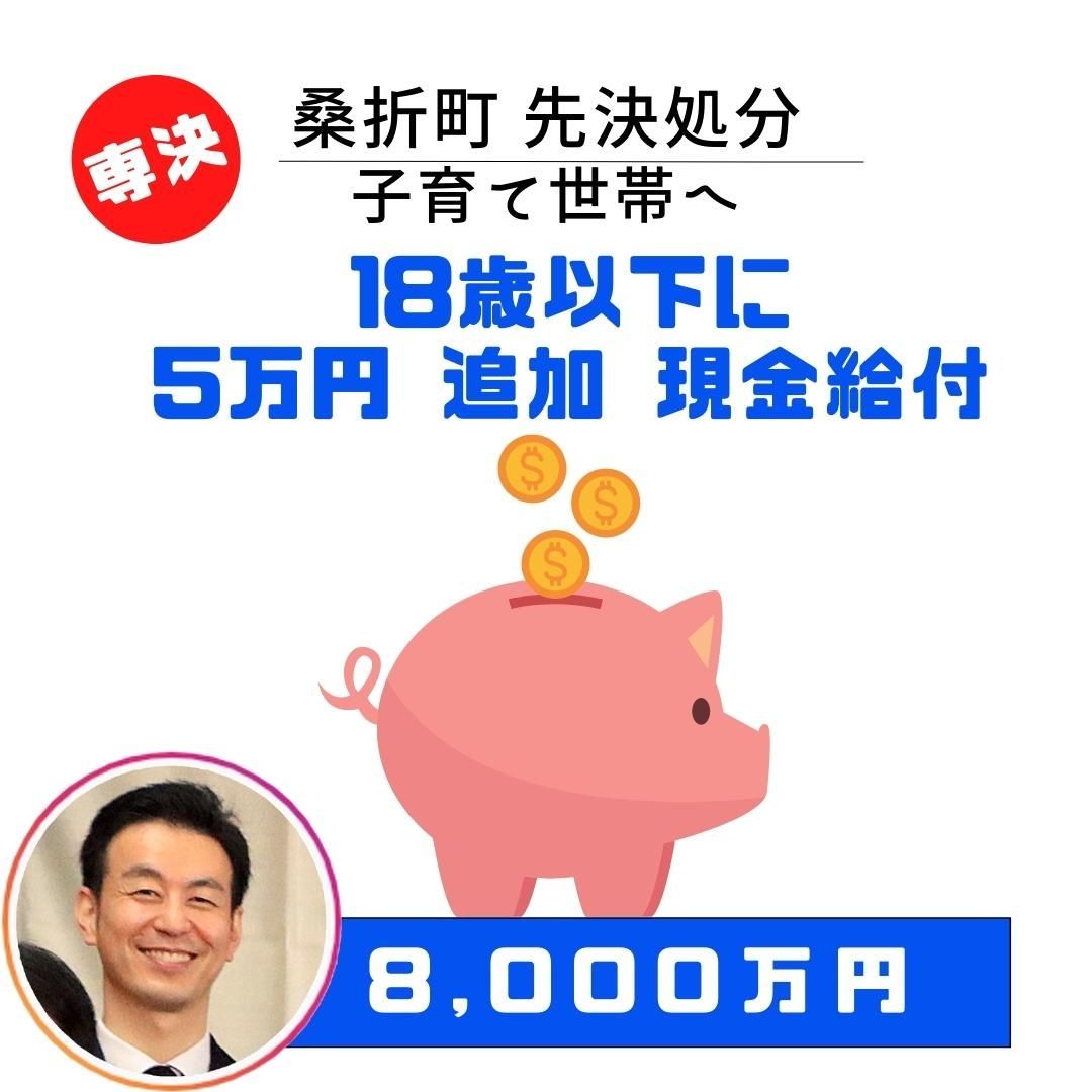 【合計10万円を給付です】経済対策として、18歳以下を対象とした10万円の給付金のうちの追加分の5万円分を先決しました。