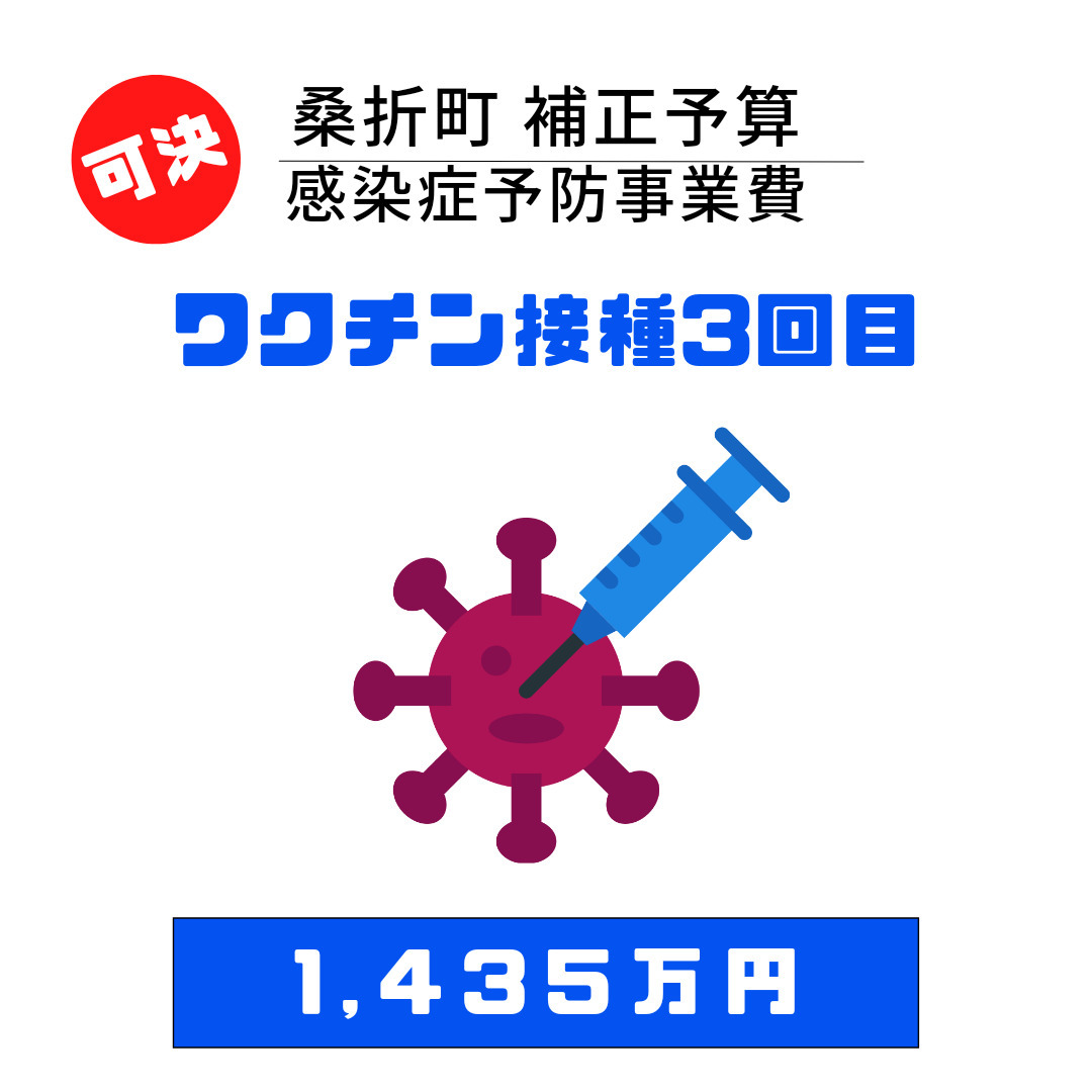 【ワクチン3回目】新型コロナウイルス感染症予防ワクチン3回目の設置事業です。